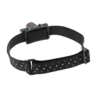 XPH25R Headlamp — Photo 2