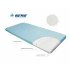 Hygienic Underpad 60x120 Basic Terry Rubberized Waterproof — Photo 2