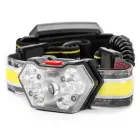 LED headlamp LH04 — Photo 1