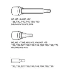 NEO tools 08-713 Screwdriver Bit — Photo 2