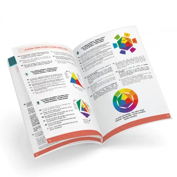 Professionaalne stuudiokunstnik, Buki Photo